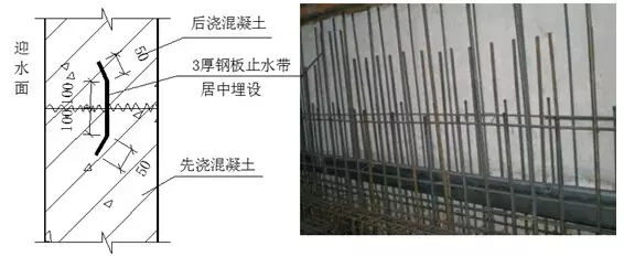 10大特殊部位防水工法匯總 防水材料