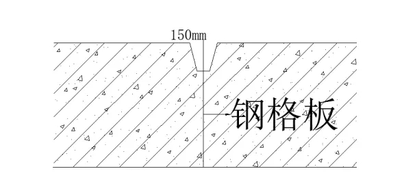 地下室漏水如何高壓灌漿？專業(yè)老師傅手把手教學(xué)，建議收藏！(圖11)