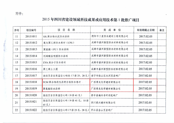 青龍公司兩防水產(chǎn)品成功入選 四川防水